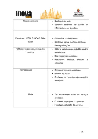 Cidadão-usuário             • Qualidade de vida
                                    • Sentir-se satisfeito: ser ouvido, ter
                                       informações, ser atendido.




Parceiros : IPEG, FUNDAP, FGV,      • Disseminar conhecimento
             outros                 • Contribuir para a melhoria contínua
                                       das organizações
Políticos: vereadores, deputados,   • Obter a satisfação do cidadão-usuário
            partidos                   e sociedade
                                    • Boa imagem p/ sociedade
                                    • Resultados     efetivos,   eficazes    e
                                       eficientes


    Fornecedores                    • Conseguir remuneração justa
                                    • receber no prazo
                                    • Conhecer os requisitos dos produtos
                                       e serviços




             Mídia                  • Ter informações sobre os serviços
                                       prestados
                                    • Conhecer os projetos do governo
                                    • Fiscalizar a atuação do governo




                                                                    - 19 -
 
