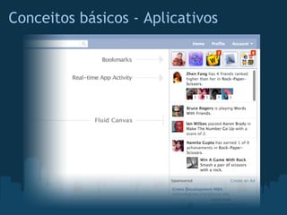Conceitos básicos - Aplicativos
 