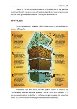 P á g i n a | 6
Com a reciclagem das latas de alumínio é possível abranger não somente
a esfera ambiental, mas também a esfera social, fazendo com que os funcionários
possam obter ganhos financeiros com a reciclagem deste material.
METODOLOGIA
A compostagem será feita pelo método mais comum, o qual está descrito
abaixo na fotografia:
Infelizmente, nem todo resto alimentar podem compor o processo de
compostagem, como as cascas de alimentos cítricos, carnes, pois danificam todo
o processo além de ser prejudicial às minhocas, componentes da vida natural do
solo e que participam ativamente do processo de revitalização deste.
 