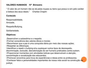 VALORES HUMANOS IVº Biimestre
“ O valor de um homem não se dá pelas roupas ou bens que possui e sim pelo caráter
e beleza dos seus ideais.” Charles Chaplin
Conteúdo
Responsabilidade,
Amizade,
Respeito/Bullying,
Solidariedade.
Objetivos:
.Desenvolver a autoestima e o respeito;
Formar consciência dos valores éticos e morais;
Reconhecer que a paz é uma conquista diária por meio das nossas ações;
Respeitar as diferenças;
Identificar e repelir o bullying e/ou quaisquer outros tipos de desrespeito,
discriminação, exclusão, desvalorização do ser humano praticados contra outrem.
Proporcionar momentos com atividades lúdicas que desenvolvam a atenção,
concentração e socialização dos educandos;
Promover encontros para troca de experiências e ideias entre os professores;
Conhecer fatos e personalidades importantes da nossa vida social na construção da
justiça;
 