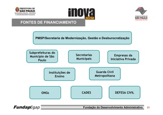 FONTES DE FINANCIAMENTO


          PMSP/Secretaria de Modernização, Gestão e Desburocratização



      Subprefeituras do
      Município de São              Secretarias                Empresas da
           Paulo                    Municipais              Iniciativa Privada



                  Instituições de                  Guarda Civil
                       Ensino                     Metropolitana




              ONGs                      CADES                     DEFESA CIVIL



FundapEgap                              Fundação do Desenvolvimento Administrativo   21
 