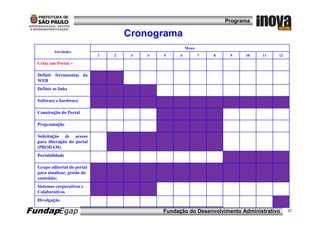 Programa

                                      Cronograma
                                                         Meses
          Atividades
                              1   2    3   4   5     6           7   8    9    10   11   12

  Criar um Portal –

  Definir ferramentas da
  WEB
  Definir os links

  Software e hardware

  Construção do Portal

  Programação

  Solicitação de acesso
  para liberação do portal
  (PRODAM)
  Portabilidade

  Grupo editorial do portal
  para atualizar, gestão do
  conteúdo;
  Sistemas corporativos e
  Colaborativos
  Divulgação

FundapEgap                                     Fundação do Desenvolvimento Administrativo     27
 