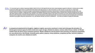 Céu é o nome pelo qual se conhece o panorama obtido a partir da Terra ou da superfície de outro astro celeste qualquer quando se olha para o universo que os rodeia.
O panorama obtido pode mostrar-se significativamente influenciado pela presença ou não de atmosfera ao redor do astro no qual situa-se o observador.
Em ausência de atmosfera o céu mostra-se negro, e nele destacam-se nitidamente as estrelas e demais astros. Em presença de atmosfera, durante o dia, o céu
terrestre mostra-se azulado, e a dispersão da luz estabelece intensidade média de luz que normalmente ofusca os demais astros celestes à exceção do sol e da lua,
não sendo aqueles visíveis no céu durante o dia, portanto. O céu noturno assemelha-se bem ao que espera-se encontrar nos casos onde há ausência de atmosfera.
Nuvens e outros elementos climáticos também afetam o céu, determinando por vezes belos panoramas. As auroras constituem outro exemplo entre os fenômeno
atmosférico que podem influenciar diretamente o céu, não obstante fazendo-o de forma a embelezá-lo . Céu refere-se também ao espaço de dimensões.
Ar é composto principalmente de nitrogênio, oxigênio e argônio, que juntos constituem a maior parte dos gases da atmosfera. Os
demais gases incluem1 gases de efeito estufa como vapor de água, dióxido de carbono, metano, óxido nitroso e ozônio. Ar filtrado
contém traços de vários outros compostos químicos. Muitas substâncias naturais devem estar presentes em pequenas quantidades
em uma amostra de ar não filtrada, incluindo poeira, pólen e esporos, cinzas vulcânicas, compostos de flúor, mercúrio metálico e
compostos de enxofre como dióxido de enxofre.
 