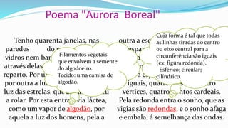 Poema "Aurora Boreal"
Tenho quarenta janelas, nas
paredes do meu quarto, sem
vidros nem bambinelas, posso ver
através delas, o mundo em que me
reparto. Por uma entra a luz do sol,
por outra a luz do luar, por outra a
luz das estrelas, que andam no céu
a rolar. Por esta entra a via láctea,
como um vapor de algodão, por
aquela a luz dos homens, pela a
outra a escuridão. Pela maior entra
o espanto, pela menor a certeza,
pela da frente a beleza, que inunda
de canto a canto. Pela quadrada
entra a esperança, de quatro lados
iguais, quatro arestas, quatro
vértices, quatro pontos cardeais.
Pela redonda entra o sonho, que as
vigias são redondas, e o sonho afaga
e embala, á semelhança das ondas.
Filamentos vegetais
que envolvem a semente
do algodoeiro.
Tecido: uma camisa de
algodão.
Cuja forma é tal que todas
as linhas tiradas do centro
ou eixo central para a
circunferência são iguais
(ex: figura redonda).
Esférico; circular;
cilíndrico.
 