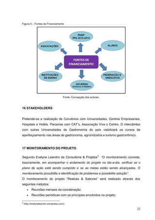 Figura 5 – Fontes de Financiamento




                                        Fonte: Concepção dos autores.



16 STAKEHOLDERS


Pretende-se a realização de Convênios com Universidades, Centros Empresariais,
Hospitais e Hotéis. Parcerias com CAT’s, Associação Viva o Centro. O intercâmbio
com outras Universidades de Gastronomia do país viabilizará os cursos de
aperfeiçoamento nas áreas de gastronomia, agroindústria e turismo gastronômico.



17 MONITORAMENTO DO PROJETO

Segundo Evelyne Leandro da Consultoria & Projetos5 “O monitoramento consiste,
basicamente, em acompanhar o andamento do projeto no dia-a-dia, verificar se o
plano de ação está sendo cumprido e se as metas estão sendo alcançadas. O
monitoramento possibilita a identificação de problemas e possibilita solução”.
O monitoramento do projeto “Realces & Sabores” será realizado através dos
seguintes métodos:
           Reuniões mensais da coordenação;
           Reuniões periódicas com os principais envolvidos no projeto;

5
    (http://evelyneleandro.wordpress.com/)

                                                                                  22
 