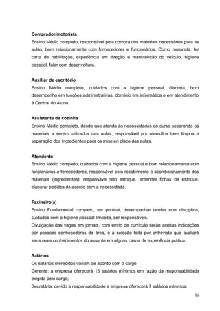 Comprador/motorista
Ensino Médio completo, responsável pela compra dos materiais necessários para as
aulas, bom relacionamento com fornecedores e funcionários. Como motorista: ter
carta de habilitação, experiência em direção e manutenção do veículo, higiene
pessoal, falar com desenvoltura.


Auxiliar de escritório
Ensino Médio completo, cuidados com a higiene pessoal, discreta, bom
desempenho em funções administrativas, domínio em informática e em atendimento
à Central do Aluno.


Assistente de cozinha
Ensino Médio completo, desde que atenda às necessidades do curso separando os
materiais a serem utilizados nas aulas, responsável por utensílios bem limpos e
separação dos ingredientes para os mise en place das aulas.


Atendente
Ensino Médio completo, cuidados com a higiene pessoal e bom relacionamento com
funcionários e fornecedores, responsável pelo recebimento e acondicionamento dos
materiais (ingredientes), responsável pelo estoque, entender fichas de estoque,
elaborar pedidos de acordo com a necessidade.


Faxineiro(a)
Ensino Fundamental completo, ser pontual, desempenhar tarefas com disciplina,
cuidados com a higiene pessoal limpeza, ser responsáveis.
Divulgação das vagas em jornais, com envio de currículo serão aceitas indicações
por pessoas conhecedoras da área, e a seleção feita por entrevista que avaliará
seus reais conhecimentos do assunto em alguns casos de experiência prática.


Salários
Os salários oferecidos variam de acordo com o cargo.
Gerente: a empresa oferecerá 15 salários mínimos em razão da responsabilidade
exigida pelo cargo;
Secretária: devido a responsabilidade a empresa oferecerá 7 salários mínimos;

                                                                                36
 