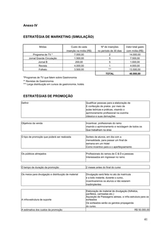 Anexo IV


 ESTRATÉGIA DE MARKETING (SIMULAÇÃO)


                  Mídias                      Custo de cada             Nº de inserções        Valor total gasto
                                        inserção na mídia (R$)       no período de 30 dias      com mídia (R$)
             Programa de TV *                   7.000,00                        2                 14.000,00
          Jornal Grande Circulação              1.500,00                        5                  7.500,00
                  Jornal B                       200,00                         5                  1.000,00
                  Revista                       4.000,00                        1                  4.000,00
                  Folheto                       3.500,00                       ***                13.500,00
                                                                            TOTAL                 40.000,00
 *Programas de TV que falem sobre Gastronomia
 ** Revistas de Gastronomia
 *** Larga distribuição em cursos de gastronomia, hotéis



 ESTRATÉGIAS DE PROMOÇÃO
Definir                                                    Qualificar pessoas para a elaboração de
                                                           E confecção de pratos por meio de
                                                           aulas teóricas e práticas, visando o
                                                           aprimoramento profissional na cozinha
                                                           clássica e suas derivações

Objetivos da venda                                         Incentivar, profissionais do ramo
                                                           visando o aprimoramento e reciclagem de todos os
                                                           Que trabalham na área

O tipo de promoção que poderá ser realizada                Sorteio de alunos, em dia com a
                                                           mensalidade, para passar um final de
                                                           semana em um Hotel
                                                           Como incentivo para a o aperfeiçoamento

Os públicos almejados                                      Profissionais do ramos de C & D e pessoas
                                                           Interessados em ingressar no ramo



O tempo de duração da promoção                             2 meses antes do final do curso

Os meios para divulgação e distribuição de material        Divulgação será feita no ato da matrícula
                                                           e a todo instante, durante o curso,
                                                           incentivaremos os alunos a não estarem
                                                           inadimplentes

                                                           Elaboração de material de divulgação (folhetos,
                                                           panfletos, camisetas etc.)
                                                           Aquisição de Passagens aéreas, e infra estrutura para os
A infra-estrutura de suporte                               sorteados
                                                           Os sorteados serão os garotos propaganda
                                                           do curso.
A estimativa dos custos da promoção                                                                    R$ 50.000,00


                                                                                                                   41
 