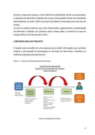 Embora o segmento possua o maior déficit de produtividade dentre os pesquisados,
os gestores de alimentos e bebidas são os que menos gastam tempo com atividades
administrativas. Ao todo, 39,6% do tempo de trabalho é reservado para esse tipo de
função.
Já entre os fatores externos que mais influenciarão negativamente a produtividade
de alimentos e bebidas nos próximos dozes meses estão o aumento do custo de
energia (50%) e da mão-de-obra (15%)”.


3 METODOLOGIA DO PROJETO


O projeto será precedido de uma pesquisa para coletar informações que permitam
mapear a real situação da alimentação no município de São Paulo e identificar as
melhores propostas para aprimorá-la.


Figura 1 – Esquema de Representação do Processo




                                Fonte: Concepção dos autores




                                                                                6
 