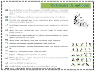 Definições de aptidões
FONTE: Giacaglia, Lia Renata Angelini. Atividades para Orientação Vocacional. São Paulo: Pioneira, 2009.
 
