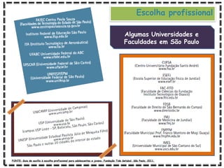 Escolha profissional
Algumas Universidades e
Faculdades em São Paulo
FONTE: Guia de auxílio à escolha profissional para adolescentes e jovens. Fundação Tide Setubal. São Paulo, 2011.
 