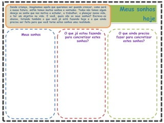 Meus sonhos
hoje
Desde criança, imaginamos aquilo que queremos ser quando crescer, como será
o nosso futuro, enfim temos muitos sonhos e vontades. Todos nós temos algum
desejo ou sonho que nos motiva a estudar, a trabalhar, a planejar nossa vida,
a ter um objetivo na vida. E você, quais são os seus sonhos? Escreva-os
abaixo, listando também o que você já está fazendo hoje e o que ainda
precisa ser feito para que você torne estes sonhos uma realidade.
Meus sonhos O que já estou fazendo
para concretizar estes
sonhos?
O que ainda preciso
fazer para concretizar
estes sonhos?
 