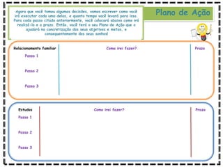 Plano de Ação
Agora que você tomou algumas decisões, vamos escrever como você
irá executar cada uma delas, e quanto tempo você levará para isso.
Para cada passo citado anteriormente, você colocará abaixo como irá
realizá-lo e o prazo. Então, você terá o seu Plano de Ação que o
ajudará na concretização dos seus objetivos e metas, e
consequentemente dos seus sonhos!
Relacionamento familiar Como irei fazer? Prazo
Passo 1
Passo 2
Passo 3
Estudos Como irei fazer? Prazo
Passo 1
Passo 2
Passo 3
 