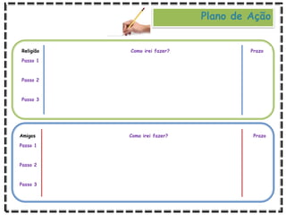 Religião Como irei fazer? Prazo
Passo 1
Passo 2
Passo 3
Amigos Como irei fazer? Prazo
Passo 1
Passo 2
Passo 3
Plano de Ação
 