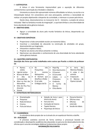 I – JUSTIFICATIVA
A leitura é uma ferramenta imprescindível para a aquisição de diferentes
conhecimentos e promoção da criticidade e cidadania.
Entretanto os alunos têm apresentado inúmeras dificuldades na leitura, na escrita e na
interpretação textual. Em consonância com esse pressuposto, sentimos a necessidade de
realizar um projeto objetivando o despertar da curiosidade, o interesse e o prazer pela leitura.
Diante disso, desenvolveremos no transcorrer do III – bimestre, o projeto de Leitura
intitulado “Abel no fantástico mundo da imaginação”, o qual dará ênfase a uma diversidade de
livros abordando vários gêneros textuais.
II – OBJETIVO GERAL
 Aguçar a curiosidade do aluno pelo mundo fantástico da leitura, despertando sua
imaginação.
III – OBJETIVOS ESPECÍFICOS
 Proporcionar a toda comunidade escolar um momento lúdico;
 Incentivar a criatividade do educando na construção de atividades em grupo,
desenvolvendo sua imaginação;
 Interpretar e explorar textos;
 Propiciar aos alunos uma leitura atraente e criativa;
 Oportunizar aos educandos o conhecimento de uma diversidade de livros abordando
vários gêneros textuais.
IV – QUESTÕES CONTEUDISTAS
Descrição dos livros que serão trabalhados entre outros que ficarão a critério do professor
(a)
 Romeu e
Julieta
 Liga da Justiça
 Branca de Neve
 O Alto da
Compadecida
 Alice no País das
Maravilhas
 Sitio do Pica Pau
Amarelo
 Sharek
 Os três
Porquinhos
 O menino
Maluquinho
 O Homem que
desafiou o Diabo
 O rei Leão
 O Mágico de Oz
 Pepa Pig
 Dora Aventureira
 O Guarani
 O Corcunda
 Lisbela e o
Prisioneiro
 Cinderela
 A turma da
Monica
 Chico Bento
 A terra dos
Meninos Pelados
 A culpa é das
estrelas
 Crepúsculo
 O Menino de
Pijama Listrado
V – ESTRATÉGIAS METODOLOGICAS
 Dramatização
 Pesquisas
 Roda de leitura
 Cinema
 Ficha de leitura
 Seleção de livros ( para
leitura do aluno)
 Feira do livro
 Contação de historia
 Tapete literário
 Piquenique de leitura
 Pescaria literária
 Oficinas vivas
 Oficinas de
extensão
 Sessão de vídeos
VI – CULMINÂNCIA
A culminância deste projeto dar-se-á através de um espetáculo literário e desfile.
VII – AVALIAÇAO
O processo avaliativo ocorrerá de forma contínua e processual levando em
consideração o desempenho acadêmico dos educandos no percurso de desencadeamento das
oficinas que é uma das estratégias didáticas fundamentais deste projeto.
INFORMAÇÕES RELEVANTES
 