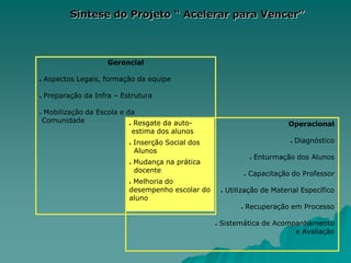 Projeto “Acelerar para Vencer”Participação da Família- Participar de reuniões sobre os resultados da    		         aprendizagem dos fihos e outras atividades da escola- Acompanhar a vida escolar do filho e incentivá-lo- Estimular as atividades de leitura em casa e na escola- Ser parceiro da escola