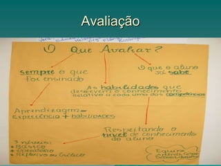 Aula de Campo (Forte é Reciclar- Forte de Copacabana)