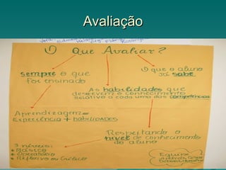 Avaliação 