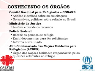 CONHECENDO OS ÓRGÃOS
• Comitê Nacional para Refugiados – CONARE
• Análise e decisão sobre as solicitações
• Normativas, políticas sobre refúgio no Brasil
• Ministério da Justiça
• Analisa e decide os recursos
• Polícia Federal
• Recebe os pedidos de refúgio
• Emiti documentos para @s solicitantes
• Informa o Resultado
• Alto Comissariado das Nações Unidades para
Refugiados (ACNUR)
• Órgão das Nações Unidades responsáveis pelas
questões referentes ao refúgio
 