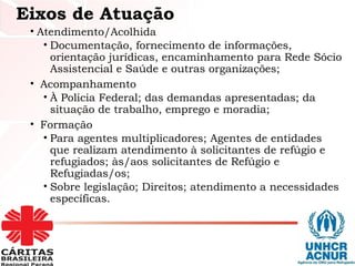 Eixos de Atuação
• Atendimento/Acolhida
• Documentação, fornecimento de informações,
orientação jurídicas, encaminhamento para Rede Sócio
Assistencial e Saúde e outras organizações;
• Acompanhamento
• À Policia Federal; das demandas apresentadas; da
situação de trabalho, emprego e moradia;
• Formação
• Para agentes multiplicadores; Agentes de entidades
que realizam atendimento à solicitantes de refúgio e
refugiados; às/aos solicitantes de Refúgio e
Refugiadas/os;
• Sobre legislação; Direitos; atendimento a necessidades
específicas.
 