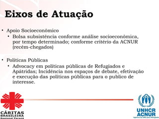 • Apoio Socioeconômico
• Bolsa subsistência conforme análise socioeconômica,
por tempo determinado; conforme critério da ACNUR
(recém-chegados)
• Políticas Públicas
• Advocacy em políticas públicas de Refugiados e
Apátridas; Incidência nos espaços de debate, efetivação
e execução das políticas públicas para o publico de
interesse.
Eixos de Atuação
 
