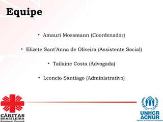 • Amauri Mossmann (Coordenador)
• Elizete Sant’Anna de Oliveira (Assistente Social)
• Tailaine Costa (Advogada)
• Leoncio Santiago (Administrativo)
Equipe
 