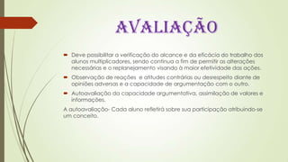 AVALIAÇÃO
 Deve possibilitar a verificação do alcance e da eficácia do trabalho dos
alunos multiplicadores, sendo contínua a fim de permitir as alterações
necessárias e o replanejamento visando à maior efetividade das ações.
 Observação de reações e atitudes contrárias ou desrespeito diante de
opiniões adversas e a capacidade de argumentação com o outro.
 Autoavaliação da capacidade argumentativa, assimilação de valores e
informações.
A autoavaliação- Cada aluno refletirá sobre sua participação atribuindo-se
um conceito.
 