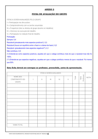 15/10/2017 16:55:54-D:EscolaMarista20178º ano - MatemáticaIII TrimestreAV1Projeto Adolescer 2017 - Matemática.docx
4
ANEXO 2
FICHA DE AVALIAÇÃO DO GRUPO
ITENS A SEREM AVALIADOS PELO GRUPO
I – Participação nas discussões
II – Comprometimento com as tarefas assumidas
III – Frequência (não se afastou do grupo durante os trabalhos)
IV – Interesse na execução do trabalho
V – Participação na redação final do trabalho.
Pontuação:
Sempre: 0,4
Razoável (prevalecendo mais aspectos positivos*): 0,3
Razoável (houve um equilíbrio entre o fazer e o deixar de fazer): 0,2
Razoável: (prevalecendo mais aspectos negativos**): 0,1
Não contribuiu: 0,0
(*) Entende-se como aspectos positivos, aqueles em que o colega contribuiu mais do que o razoável mas não foi
100%.
(**) Entende-se que aspectos negativos, aqueles em que o colega contribuiu menos do que o razoável. Foi menos
que 50%
Esta ficha deverá ser entregue ao professor, preenchida, antes da apresentação.
ITENS A SEREM AVALIADOS
Total
Nota
Professor
NOTANOME DOS
COMPONENTES DO
GRUPO
I II III IV V
SOMA TOTAL
 