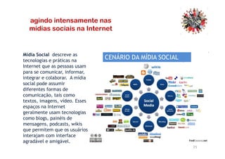 agindo intensamente nas
mídias sociais na Internet
Mídia Social descreve as
tecnologias e práticas na
Internet que as pessoas usam
para se comunicar, informar,
integrar e colaborar. A mídia
CENÁRIO DA MÍDIA SOCIAL
25
integrar e colaborar. A mídia
social pode assumir
diferentes formas de
comunicação, tais como
textos, imagens, vídeo. Esses
espaços na Internet
geralmente usam tecnologias
como blogs, painéis de
mensagens, podcasts, wikis
que permitem que os usuários
interajam com interface
agradável e amigável.
 