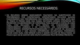 RECURSOS NECESSÁRIOS:
• OS RECURSOS SERIAM BASICAMENTE PAUTADOS NA SUBSTITUIÇÃO DE
TERCEIRIZADOS POR CONTRATADOS, APROVEITANDO INCLUSIVE ALGUNS
FUNCIONÁRIOS DAS TERCEIRIZADAS SEM EMPREENDER NADA, HAJA VISTA QUE
JÁ TEMOS O PRÉDIO (SEDE DAS FILIAIS), RESTANDO APENAS CONTRATAR OU
PROMOVER COLABORADORES DE CONFIANÇA PARA ASSUMIR A CHEFIA DE CADA
FILIAL, COM INCLUSÃO DE PELO MENOS UM FUNCIONÁRIO COM
CONHECIMENTO JURÍDICO E DE CONTRATOS, UM FUNCIONÁRIO COM
CONHECIMENTO ADMINISTRATIVO/FINANCEIRO E UM GESTOR DE NEGÓCIOS.
BASEADO NISSO E NAS NOSSAS EXPERIÊNCIAS ACUMULADAS, PODEREMOS
TOCAR CADA FILIAL COM MENOR CUSTO E MAIOR VOLUME DE RESULTADOS. (O
POUCO QUE VAI SE GASTAR SERÁ MUITO SUPERADO PELO RETORNO PREVISTO);
 