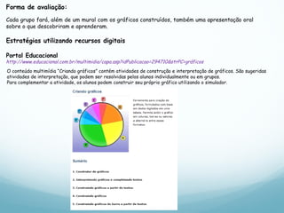 Forma de avaliação: Cada grupo fará, além de um mural com os gráficos construídos, também uma apresentação oral sobre o que descobriram e aprenderam. Estratégias utilizando recursos digitais   Portal Educacional http://www.educacional.com.br/multimidia/capa.asp?idPublicacao=294710&strPC=gráficos O conteúdo multimídia “Criando gráficos” contém atividades de construção e interpretação de gráficos. São sugeridas atividades de interpretação, que podem ser resolvidas pelos alunos individualmente ou em grupos.  Para complementar a atividade, os alunos podem construir seu próprio gráfico utilizando o simulador. 
