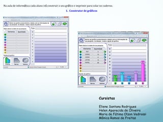 Na aula de inform á tica cada aluno ir á  construir o seu gr á fico e imprimir para colar no caderno. 1.   Construtor de gr á ficos Cursistas Eliene Santana Rodrigues Helen Aparecida de Oliveira Maria de Fátima Olzon Vedrossi Mônica Ramos de Freitas 
