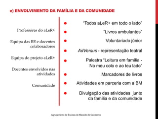 e) ENVOLVIMENTO DA FAMÍLIA E DA COMUNIDADE 
“Todos aLeR+ em todo o lado” 
Agrupamento de Escolas de Macedo de Cavaleiros 
“Livros ambulantes” 
Voluntariado júnior 
AdVersus - representação teatral 
Palestra “Leitura em família - 
No meu colo e ao teu lado” 
Marcadores de livros 
Atividades em parceria com a BM 
Divulgação das atividades junto 
da família e da comunidade 
Professores do aLeR+ 
Equipa das BE e docentes 
colaboradores 
Equipa do projeto aLeR+ 
Docentes envolvidos nas 
atividades 
Comunidade 
 