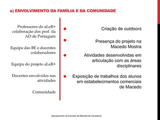 e) ENVOLVIMENTO DA FAMÍLIA E DA COMUNIDADE 
Criação de outdoors 
Presença do projeto na 
Agrupamento de Escolas de Macedo de Cavaleiros 
Macedo Mostra 
Atividades desenvolvidas em 
articulação com as áreas 
disciplinares 
Exposição de trabalhos dos alunos 
em estabelecimentos comerciais 
de Macedo 
Professores do aLeR+ 
colaboração dos prof. da 
AD de Português 
Equipa das BE e docentes 
colaboradores 
Equipa do projeto aLeR+ 
Docentes envolvidos nas 
atividades 
Comunidade 
 