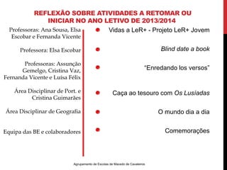 REFLEXÃO SOBRE ATIVIDADES A RETOMAR OU 
INICIAR NO ANO LETIVO DE 2013/2014 
Professoras: Ana Sousa, Elsa 
Escobar e Fernanda Vicente 
Professora: Elsa Escobar 
Professoras: Assunção 
Gemelgo, Cristina Vaz, 
Fernanda Vicente e Luísa Félix 
Área Disciplinar de Port. e 
Cristina Guimarães 
Área Disciplinar de Geografia 
Equipa das BE e colaboradores 
Vidas a LeR+ - Projeto LeR+ Jovem 
Agrupamento de Escolas de Macedo de Cavaleiros 
Blind date a book 
“Enredando los versos” 
Caça ao tesouro com Os Lusíadas 
O mundo dia a dia 
Comemorações 
 