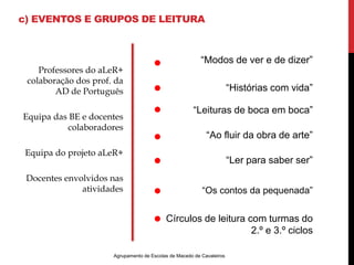c) EVENTOS E GRUPOS DE LEITURA 
Professores do aLeR+ 
colaboração dos prof. da 
AD de Português 
Equipa das BE e docentes 
colaboradores 
Equipa do projeto aLeR+ 
Docentes envolvidos nas 
atividades 
“Modos de ver e de dizer” 
“Histórias com vida” 
“Leituras de boca em boca” 
“Ao fluir da obra de arte” 
Agrupamento de Escolas de Macedo de Cavaleiros 
“Ler para saber ser” 
“Os contos da pequenada” 
Círculos de leitura com turmas do 
2.º e 3.º ciclos 
 