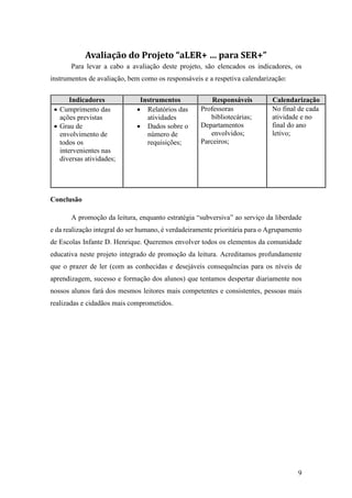9
Avaliação do Projeto “aLER+ … para SER+”
Para levar a cabo a avaliação deste projeto, são elencados os indicadores, os
instrumentos de avaliação, bem como os responsáveis e a respetiva calendarização:
Indicadores Instrumentos Responsáveis Calendarização
 Cumprimento das
ações previstas
 Grau de
envolvimento de
todos os
intervenientes nas
diversas atividades;
 Relatórios das
atividades
 Dados sobre o
número de
requisições;
Professoras
bibliotecárias;
Departamentos
envolvidos;
Parceiros;
No final de cada
atividade e no
final do ano
letivo;
Conclusão
A promoção da leitura, enquanto estratégia “subversiva” ao serviço da liberdade
e da realização integral do ser humano, é verdadeiramente prioritária para o Agrupamento
de Escolas Infante D. Henrique. Queremos envolver todos os elementos da comunidade
educativa neste projeto integrado de promoção da leitura. Acreditamos profundamente
que o prazer de ler (com as conhecidas e desejáveis consequências para os níveis de
aprendizagem, sucesso e formação dos alunos) que tentamos despertar diariamente nos
nossos alunos fará dos mesmos leitores mais competentes e consistentes, pessoas mais
realizadas e cidadãos mais comprometidos.
 