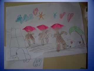 Projeto alfabetização e letramento