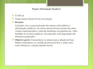 Projeto Alimentação Saudável

   JI 308 sul
   Todas turmas desenvolvem esse projeto
   Resumo:
    O projeto visa a conscientização dos alunos sobre hábitos e
    alimentação saudáveis. Os alunos desenvolvem receitas das mães,
    visitam supermercados e cultivam hortaliças em garrafas pet. Após
    trabalhar as receitas saudáveis, há exposição com degustação dos
    alimentos preparados.
   Objetivo geral: Conscientizar os alunos para a adoção de bons
    hábitos alimentares, no sentido de preservar-lhes a saúde, bem
    como fortalecer a relação família-escola.
 