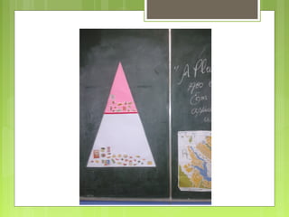 Projeto alimentação saudável 308 sul