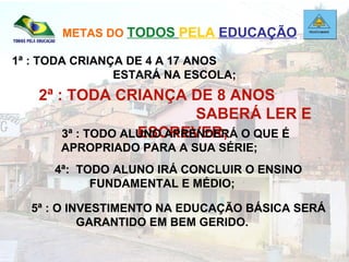 METAS DO  TODOS   PELA  EDUCAÇÃO 1ª : TODA CRIANÇA DE 4 A 17 ANOS  ESTARÁ NA ESCOLA; 2ª : TODA CRIANÇA DE 8 ANOS  SABERÁ LER E ESCREVER; 3ª : TODO ALUNO APRENDERÁ O QUE É APROPRIADO PARA A SUA SÉRIE; 4ª:  TODO ALUNO IRÁ CONCLUIR O ENSINO FUNDAMENTAL E MÉDIO; 5ª : O INVESTIMENTO NA EDUCAÇÃO BÁSICA SERÁ GARANTIDO EM BEM GERIDO. 