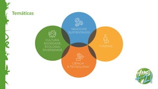 Temáticas
 