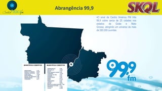 Abrangência 99,9
•O sinal da Centro América FM Hits
99,9 cobre cerca de 25 cidades nos
estados de Goiás e Mato
Grosso, atingindo um universo de mais
de 260.000 ouvintes
ARAGUAIANA 3.197
BARRA DO GARÇAS 56.560
GENERAL CARNEIRO 5.027
GUIRATINGA 13.934
PONTE BRANCA 1.768
PONTAL DO ARAGUAIA 5.395
RIBEIRÃOZINHO 2.199
TORIXORÉU 4.071
MUNICÍPIOS COBERTOS
AMORINÓPOLIS 3.609
ARAGARÇAS 18.305
BALIZA 3.714
BOM JARDIM DE GOIÁS 8.423
CAIAPÔNIA 14.382
CHAPADA DO CÉU 7.001
DIORAMA 2.479
DOVERLÂNDIA 7.892
GOIÁS 24.727
IPORÁ 31.274
ISRAELÂNDIA 2.887
JAUPACI 3.000
BALIZA 19.153
MONTES CLAROS DE GOIÁS 7.987
PALESTINA DE GOIÁS 3.371
PIRANHAS 11.266
Jussara 22 596
MUNICÍPIOS COBERTOS
 