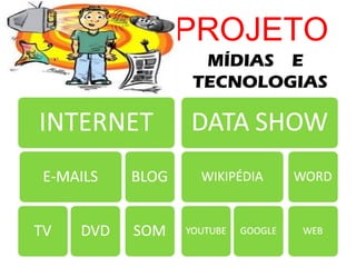 PROJETO
 MÍDIAS E
TECNOLOGIAS
 