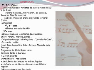 CONTEÚDOS 4º, 5º, 6ºanos  Gêneros Musicais, Artistas do Mato Grosso do Sul e do Brasil (Helena Meireles, Almir Sater,  Zé Correia, Zacarias Mourão e outros. Audição, linguagem oral e expressão corporal  (todos as turmas). 7º, 8º anos  Gêneros musicais da MPB 9ºs anos Gêneros musicais  e artistas da atualidade Choro, rancho,  maxixe, samba . Chiquinha Gonzaga  e Pixinguinha   “Década de Ouro”.  Carnavais;  baião ·           Noel Rosa, Lamartine Babo, Carmem Miranda, Luiz Gonzaga. Programas de Rádio Bossa Nova  Emilinha Borba e Marlene  A Jovem Guarda  O Movimento Tropicalista  A Influência da Censura na Música Popular  As influências do Norte e Nordeste na Música Popular  O Ressurgimento dos Festivais  Os Festivais de Música Popular  A Música Popular nos Anos Oitenta e Noventa  