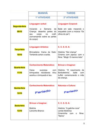 5
MANHÃ TARDE
1ª ATIVIDADE 2ª ATIVIDADE
Segunda-feira
09/10
Linguagem verbal:
Iniciando a Semana da
Criança: desenhe partes do
seu corpo no craft.
(conversando sobre as partes
do corpo)
Linguagem Corporal:
Baile em sala: mexendo o
esqueleto (com a música “Os
olhos do pai”)
Terça-feira
10/10
Linguagem Artística:
Brincadeira: Cama de Gato:
Tentando achar a saída.
C. C. S. O. A:
História: “Ser criança”
Cinema com pipoca: com o
filme: “Mogli: O menino lobo”
Quarta-feira
11/10
Conhecimento Matemático:
Caixa surpresa com
brinquedos recicláveis: tirou
acertou o brinquedo é teu.
Brincar e Imaginar:
História: “O nascimento da
Borboletinha”, baile com
buffet: comemorando o mês
da criança.
Quinta-feira
12/10
Conhecimento Matemático: Natureza e Cultura:
Sexta-feira
13/10
Brincar e Imaginar:
Boliche
Lencinho Branco
C. C. S. O. A:
História: “A galinha ruiva”
Lenda folclórica
Cineminha com o filme:
“Nemo”
 