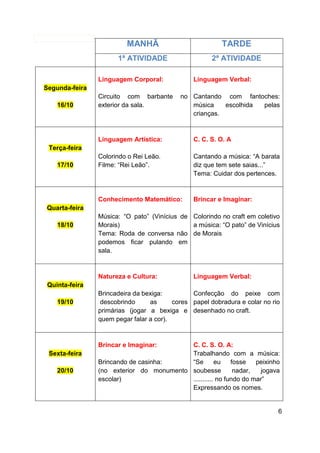 6
MANHÃ TARDE
1ª ATIVIDADE 2ª ATIVIDADE
Segunda-feira
16/10
Linguagem Corporal:
Circuito com barbante no
exterior da sala.
Linguagem Verbal:
Cantando com fantoches:
música escolhida pelas
crianças.
Terça-feira
17/10
Linguagem Artística:
Colorindo o Rei Leão.
Filme: “Rei Leão”.
C. C. S. O. A
Cantando a música: “A barata
diz que tem sete saias...”
Tema: Cuidar dos pertences.
Quarta-feira
18/10
Conhecimento Matemático:
Música: “O pato” (Vinícius de
Morais)
Tema: Roda de conversa não
podemos ficar pulando em
sala.
Brincar e Imaginar:
Colorindo no craft em coletivo
a música: “O pato” de Vinícius
de Morais
Quinta-feira
19/10
Natureza e Cultura:
Brincadeira da bexiga:
descobrindo as cores
primárias (jogar a bexiga e
quem pegar falar a cor).
Linguagem Verbal:
Confecção do peixe com
papel dobradura e colar no rio
desenhado no craft.
Sexta-feira
20/10
Brincar e Imaginar:
Brincando de casinha:
(no exterior do monumento
escolar)
C. C. S. O. A:
Trabalhando com a música:
“Se eu fosse peixinho
soubesse nadar, jogava
........... no fundo do mar”
Expressando os nomes.
 