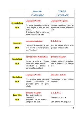7
MANHÃ TARDE
1ª ATIVIDADE 2ª ATIVIDADE
Segunda-feira
23/10
Linguagem Verbal:
Em roda cantando a música:
“João pegou o pão na casa
“nome”.
O amigo irá falar o nome do
amigo que pegou o pão.
Linguagem Corporal:
Imitando os animais como se
expressam: andam, comem e
som.
Terça-feira
24/10
Linguagem Artística:
Cantando e colorindo: “A foca
com a bola no nariz” (música
com Toquinho)
C. C. S. O. A:
Hora de relaxar com o som
que esta a nossa volta.
Quarta-feira
25/10
Conhecimento Matemático:
Cantar a música: “Comer,
comer para poder crescer”
(incentivar a criança à
alimentação saudável)
Brincar e Imaginar:
História: utilizando fantoches,
com a história : “O patinho
feio”
Quinta-feira
26/10
Linguagem Verbal:
Com a utilização de palitos de
sorvete: construindo um
quadrado para um porta
retrato.
Natureza e Cultura:
Desenhando o seu animal
preferido.
Sexta-feira
27/10
Brincar e Imaginar:
Com as brincadeiras:
Passa-anel;
Advinhas: Qual é o animal?
Dançando em sala.
C. C. S. O. A:
Cinema com pipoca:
Com o filme: “Os pinguins”.
 