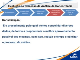 Evolução do processo de Análise da Concorrência
Consolidação:
 É o procedimento pelo qual iremos consolidar diversos
dados, de forma a proporcionar o melhor aproveitamento
possível dos mesmos, com isso, reduzir o tempo e otimizar
o processo de análise.
 