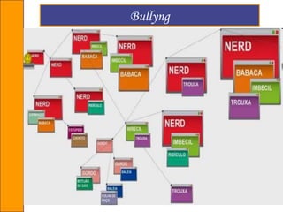 Bullyng
