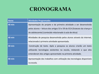 CRONOGRAMA
Horas    Atividades Programadas
40 min   Apresentação do projeto e da primeira atividade a ser desenvolvida
         pelos alunos – leitura dos artigos 53 e 59 do ECA (Estatuto da criança e
         do adolescente) (conteúdo relacionado à aula de ética)

40 min   Atividades de pesquisa desenvolvida pelos alunos através da internet,
         relacionada à primeira atividade apresentada.

40 min   Construção de texto. Após a pesquisa os alunos criarão um texto
         utilizando tecnologias existentes na escola, relatando o que eles
         entenderam dos artigos apresentado na primeira atividade.

40 min   Apresentação dos trabalhos com utilização das tecnologias disponíveis
         na escola.
 